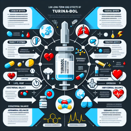 Long-term side effects of turinabol iniettabile